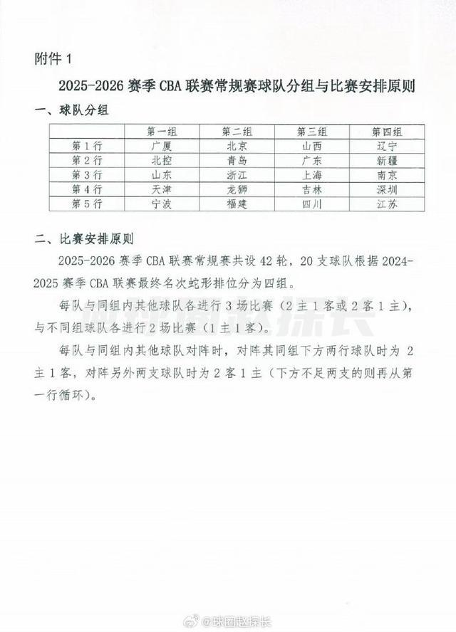 src, 至各队征求, 上海在广东