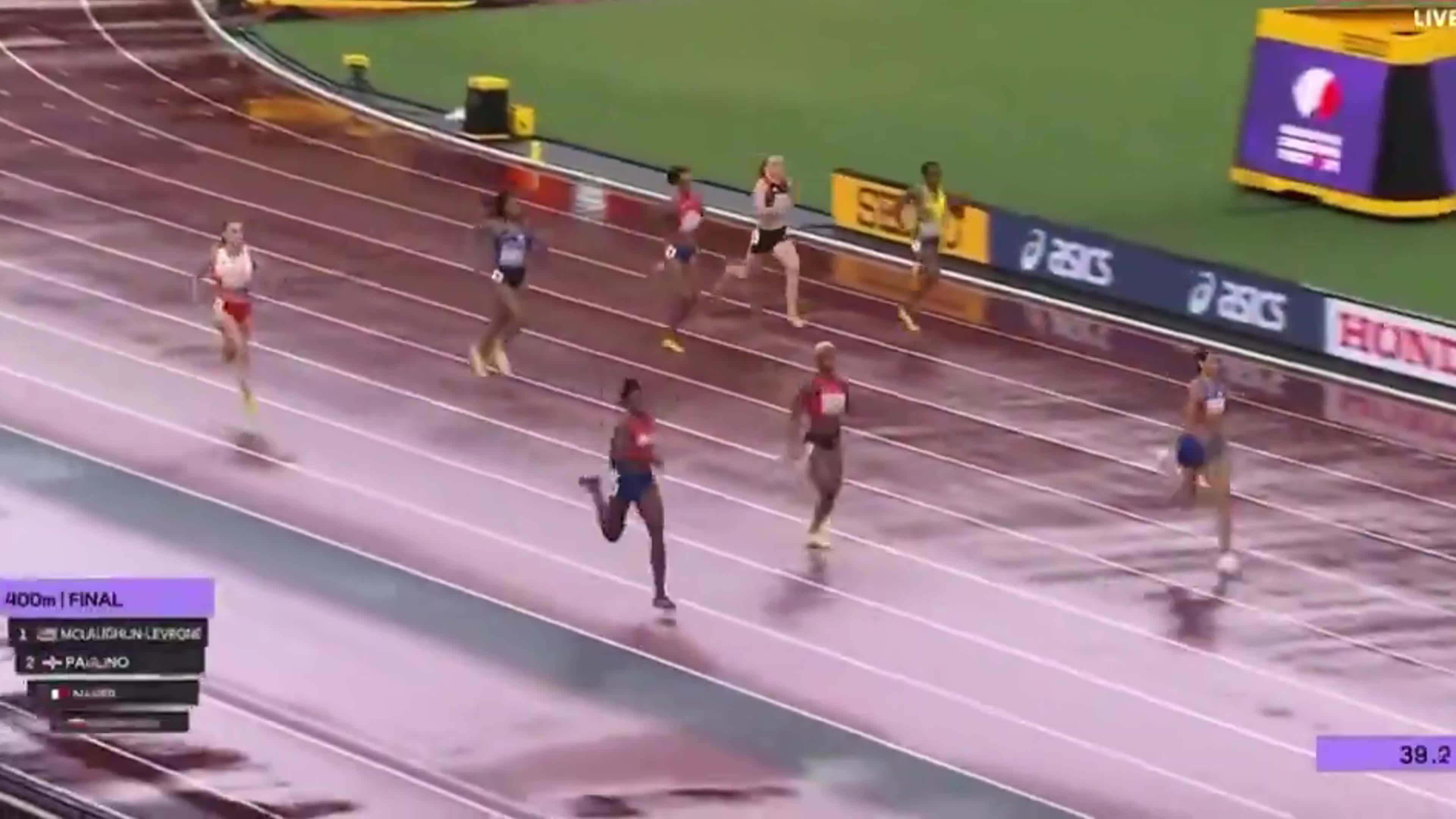 领先优势, 决赛, 女子 领先优势, 决赛, 女子