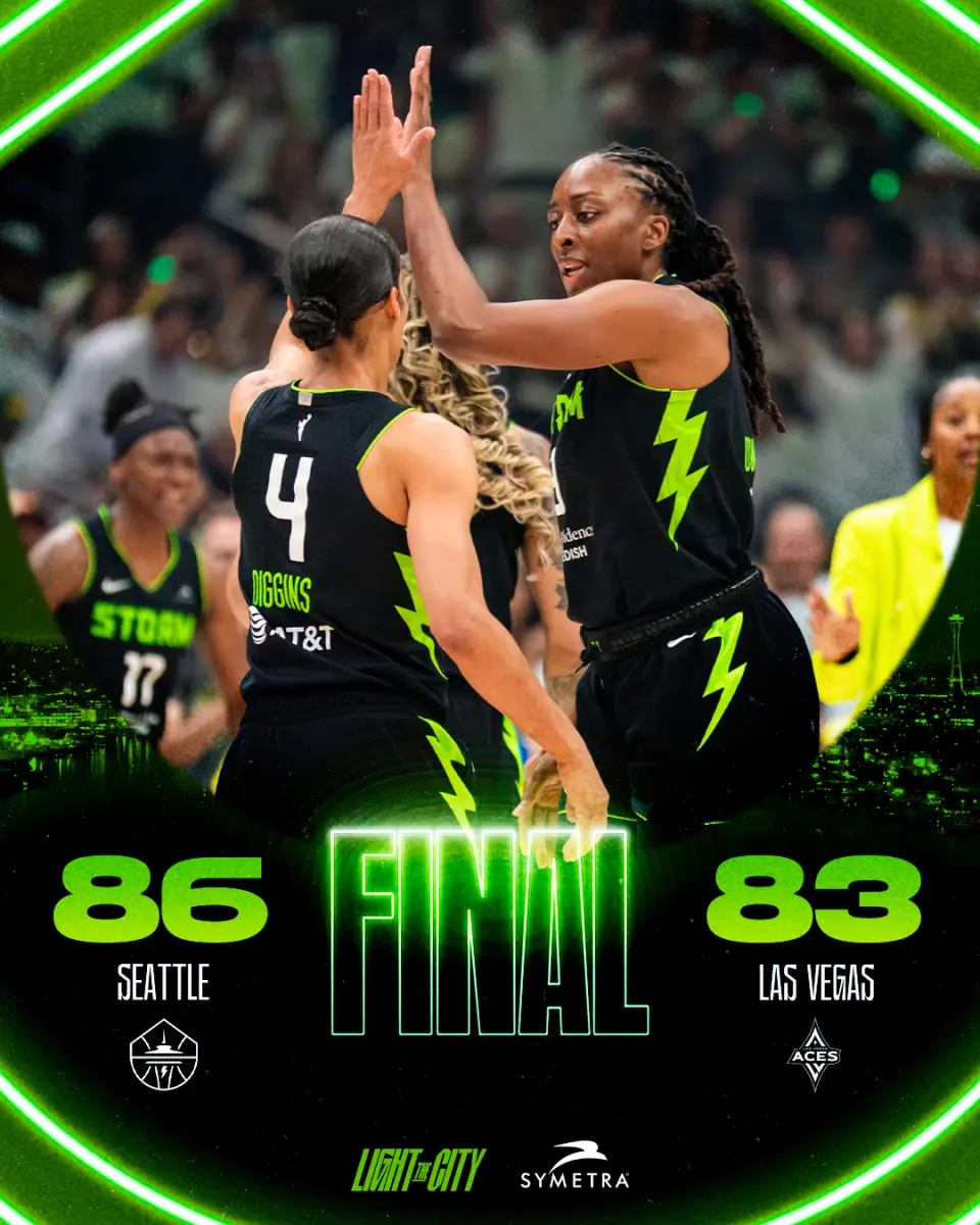 场势头不错, 分的不利局